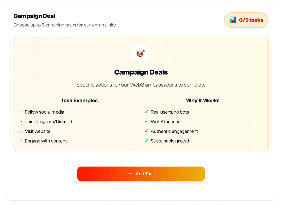 Campaign Deals Interface