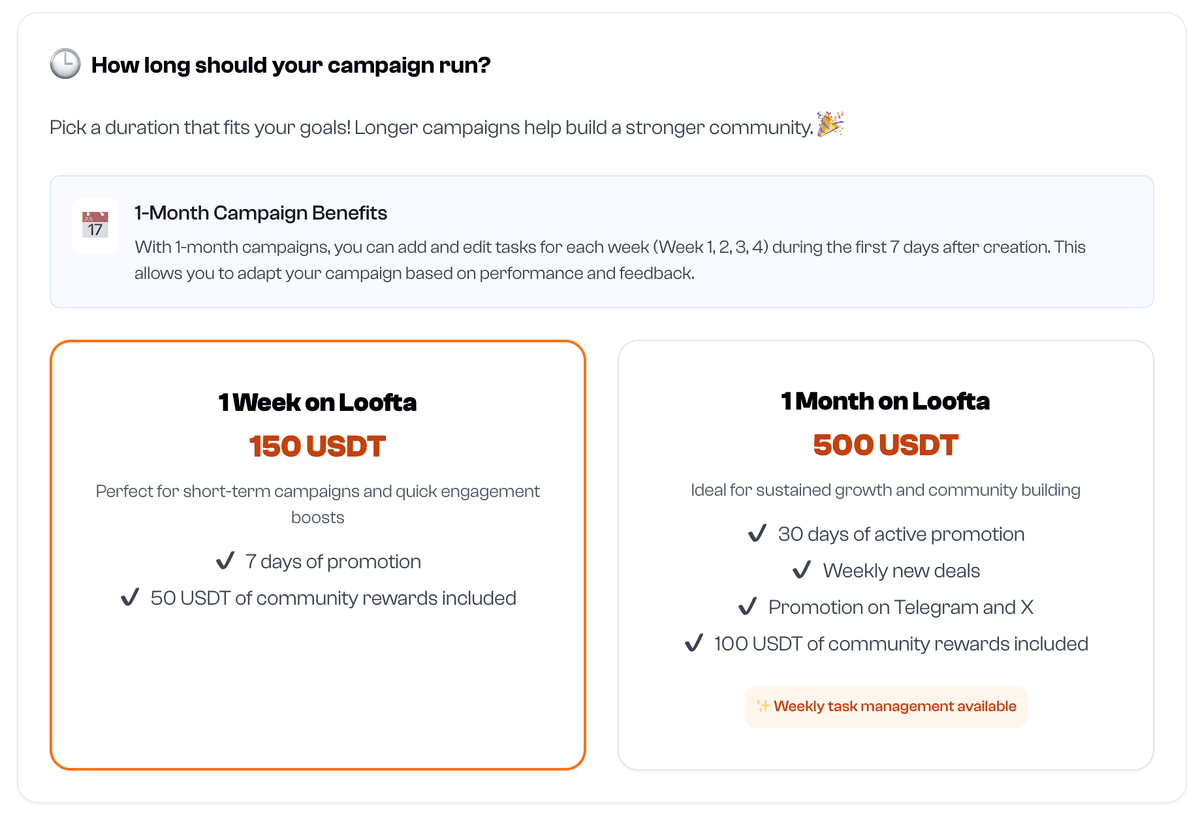 Campaign Duration Settings